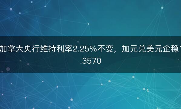 加拿大央行维持利率2.25%不变，加元兑美元企稳1.3570